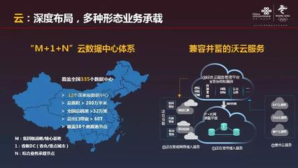 張云勇 5G全面賦能工業(yè)互聯(lián)網(wǎng)，構(gòu)建數(shù)據(jù)驅(qū)動的新生態(tài)
